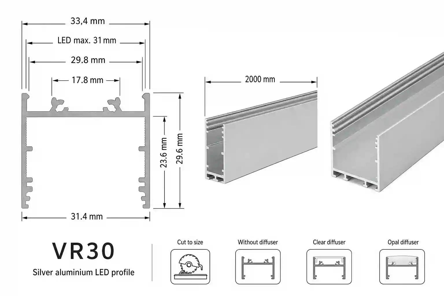 LED profil VR30 v délce 2 metry s možností řezání na míru